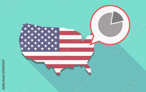 Long shadow USA map with a pie chart