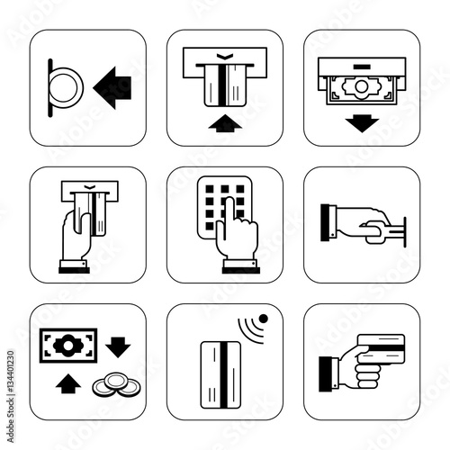 Set of informational signs that explains the way ATM’s are used, self service cash registers and other public service machines.