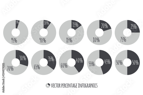 5 10 15 20 25 30 35 40 45 50 55 60 65 70 75 80 85 90 95 percent grey Circle Charts. Percentage vector infographics. Business Illustration