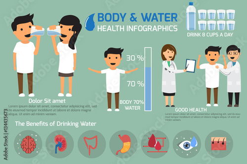 Drinking water for health care and body water balance. Vector il