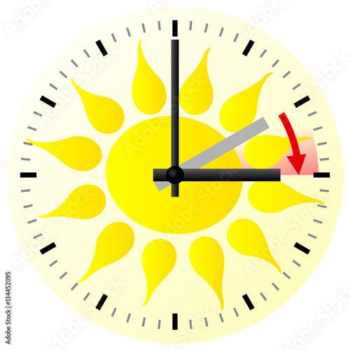 Zeitumstellung von Winterzeit auf Sommerzeit 