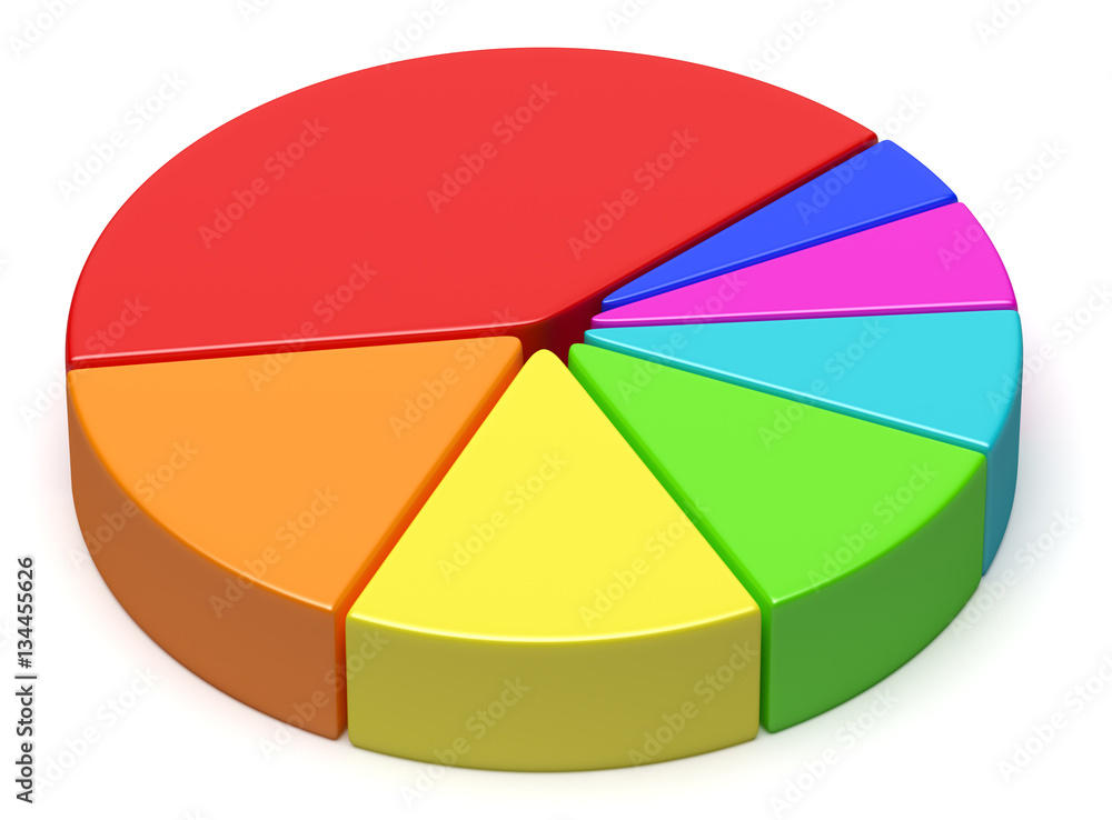 Obraz premium Colorful pie chart