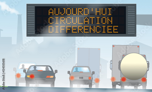 Scènes autoroutières - Pollution et circulation "différenciée"