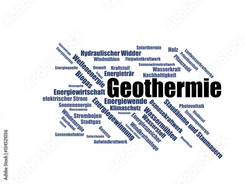 Geothermie - Wortwolke word cloud - Erneuerbare Energien, Bilder mit häufig verwendeten Begriffen aus dem Bereich erneuerbare Energien