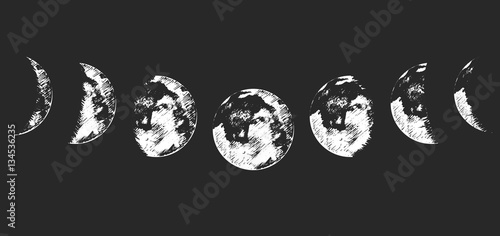 Moon phases