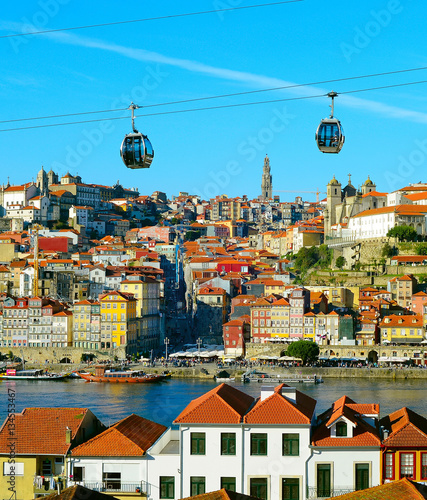 Porto tourist attractions, Portugal