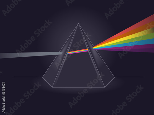 Light Pass Color Triangle P...