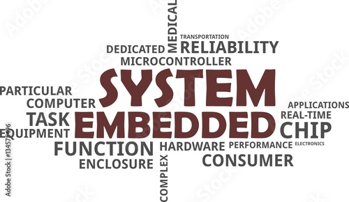 word cloud - embedded system