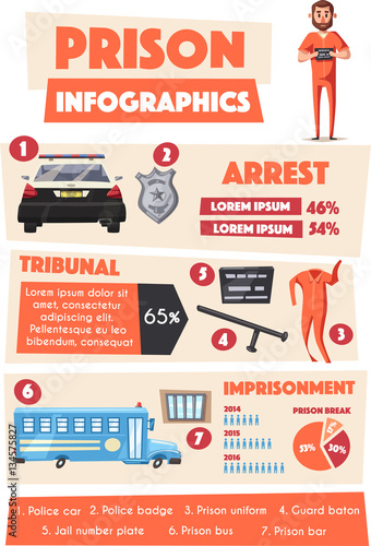 Prison infographics. Cartoon vector illustration