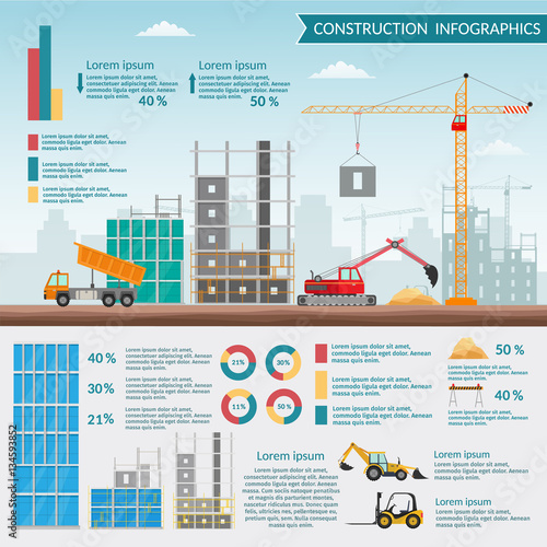 Set elements construction Concept of process construction building a house vector set isolated illustration background infographics