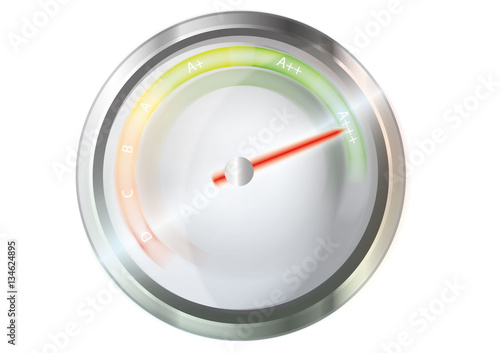 Energie Tacho sparen