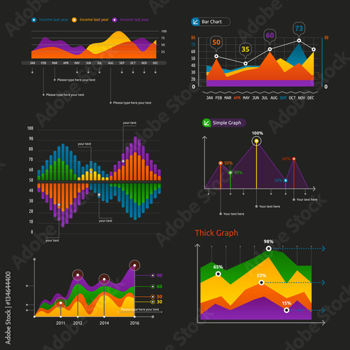 Graphs and charts set.