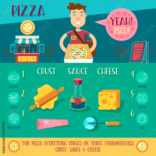 Pizza infographic
