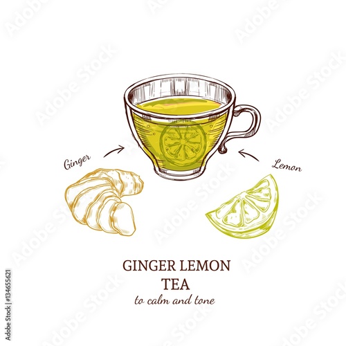 Aromatic Tea Recipe