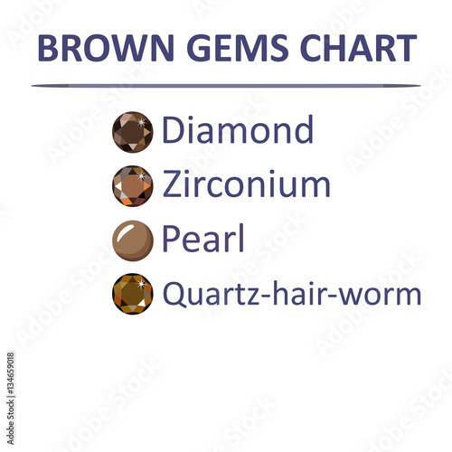 Gems brown color chart