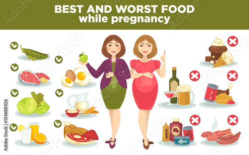 Pregnancy diet best and worst food while pregnant.