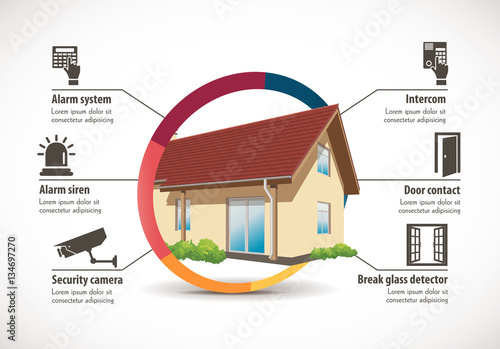 House Construction - home building concept
