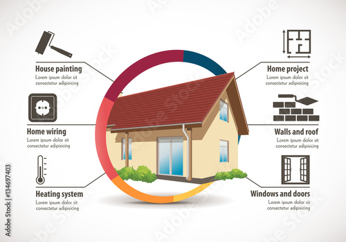 House Construction - home building concept

