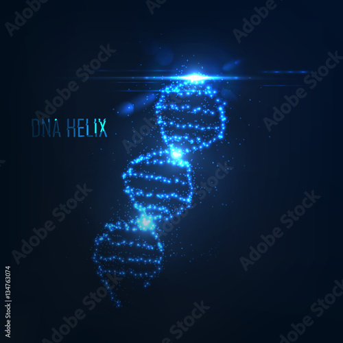 Nenon dna helix consist of glowing particles .
