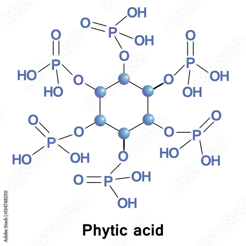 Phytic acid is a saturated cyclic acid, is the principal storage form of phosphorus in many plant tissues, especially bran and seeds. It can be found in cereals and grains.