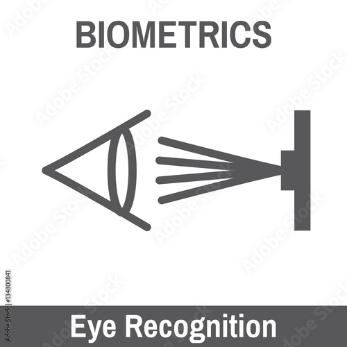 Biometric Scanning