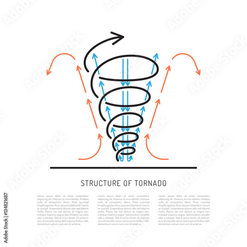 Vector linear picture of the climatic phenomena of a tornado.