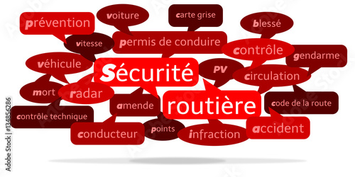 Nuage de Mots Sécurité Routière v3