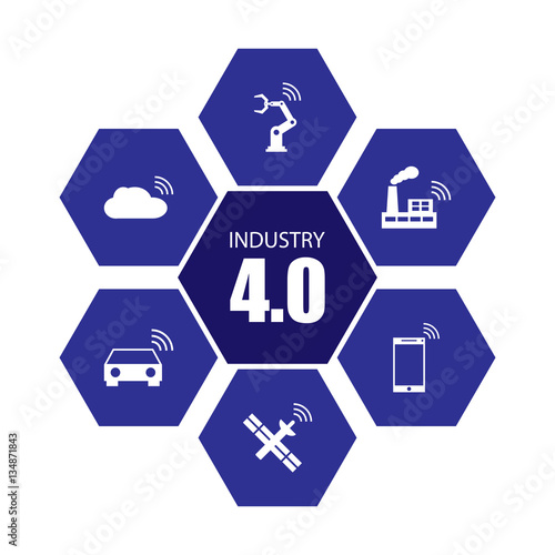 Industry 4.0 and internet of things