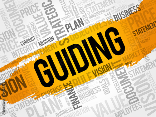 Guiding word cloud collage, business concept background