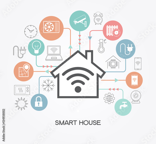 Smart home control  template.