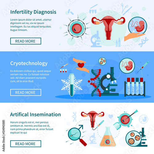  Artificial Insemination Banners Set 