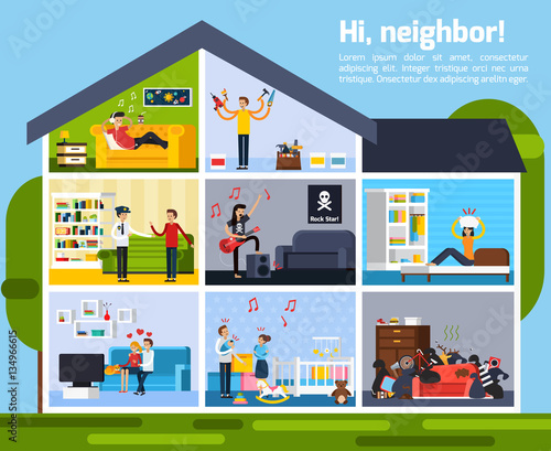 Neighbor Conflicts Composition 