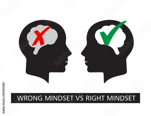 Wrong mindset vs Right mindset vector illustration