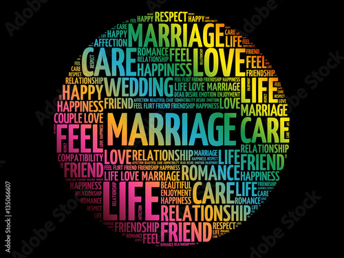 Marriage circle word cloud collage concept background