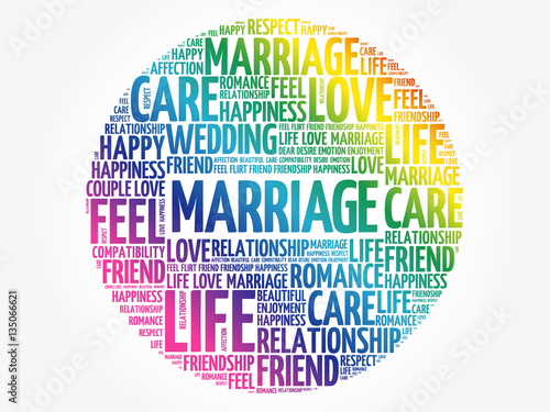 Marriage circle word cloud collage concept background