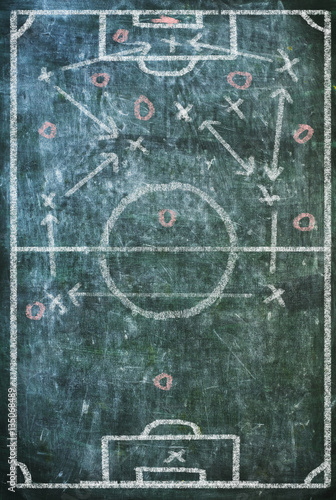 chalk drawing of soccer / football tactics on black board,