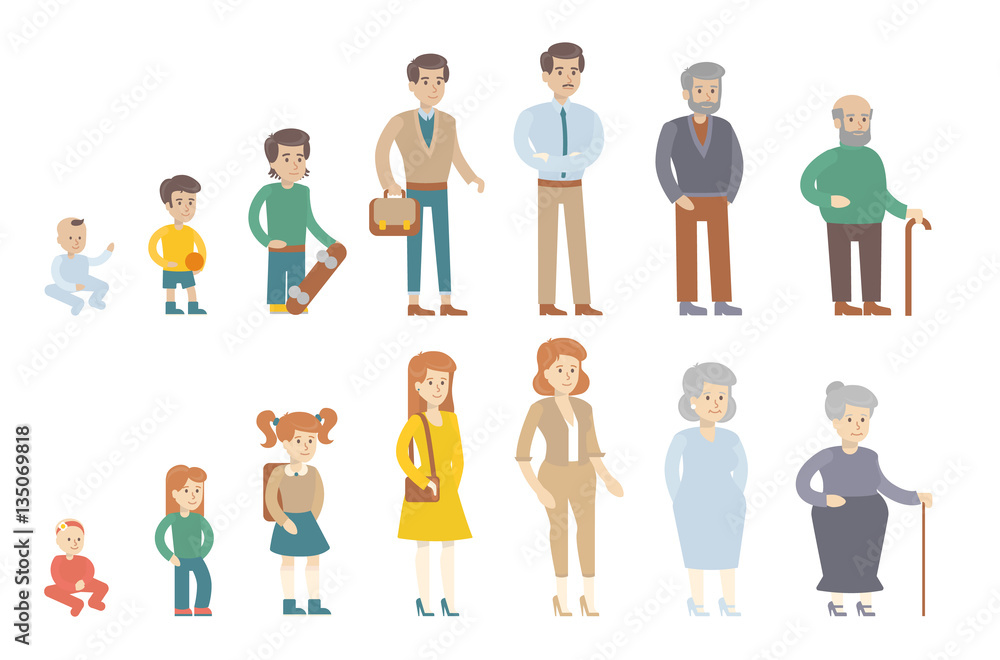 Human age evolution on white background. From kid to the old. All stages of maturity. Men and women. Human age evolution on white background. From kid to the old. All stages of maturity. Men and women.