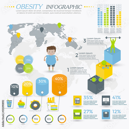 Obesity infographics template