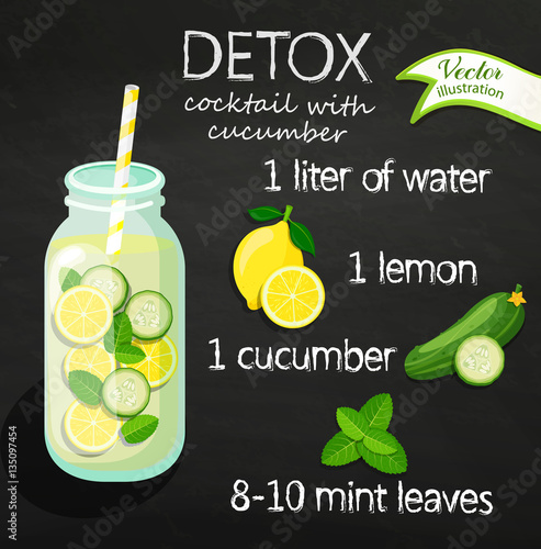 Recipe detox cocktail, vector.
