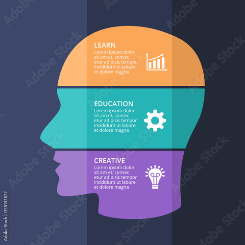 Vector brain infographic. Template for human head diagram, artificial intelligence graph, presentation and face chart. Business idea concept with 3 options, parts, steps. Dark background.