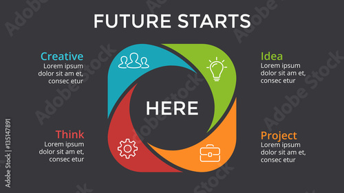 Vector circle arrows infographic, cycle diagram, graph, presentation chart template. Business concept with 4 options, parts, steps, processes. 16x9 slide. Dark background. Future starts here.