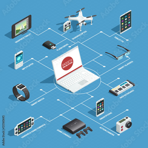 Networked Gadgets Isometric Concept