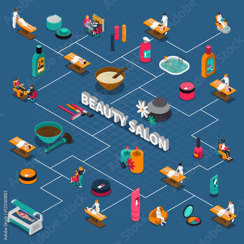 Beauty Salon Isometric Infographics