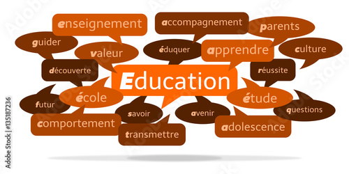 Nuage de Mots Éducation v3
