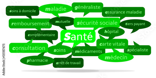 Nuage de Mots Santé v3