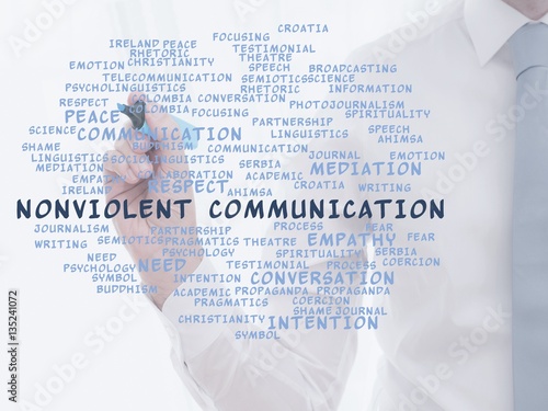 Nonviolent Communication