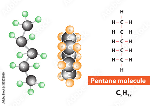 Pentane molecular structure