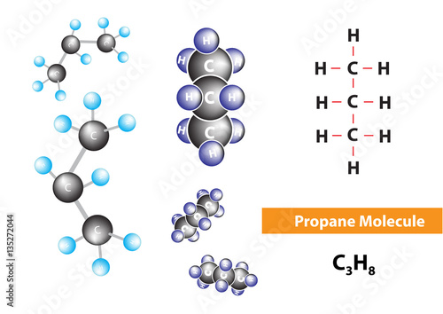Propane molecular structure