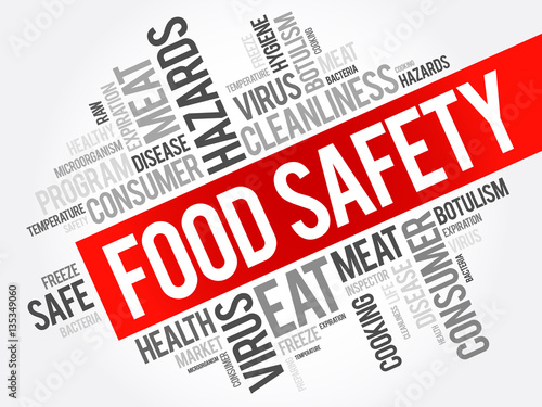Food Safety word cloud collage, concept background