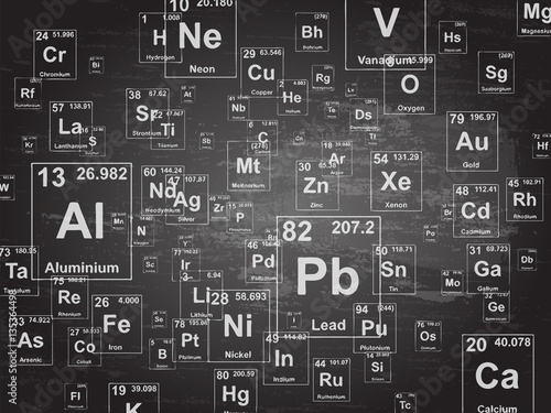 Chemical Elements Blackboard